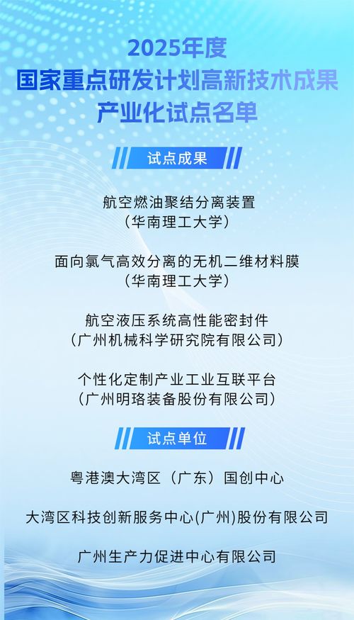 国家高技成果产业化试点名单揭晓 广州7项成果与单位入选引领新材推广大势