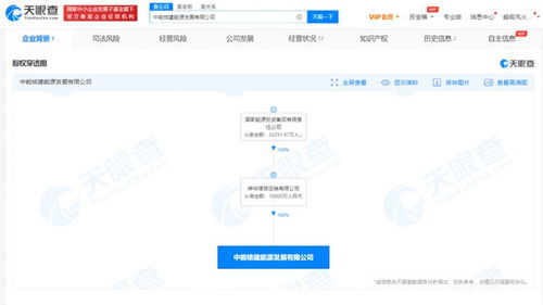 国家能源投资集团成立中能核建公司 聚焦新材料技术推广服务